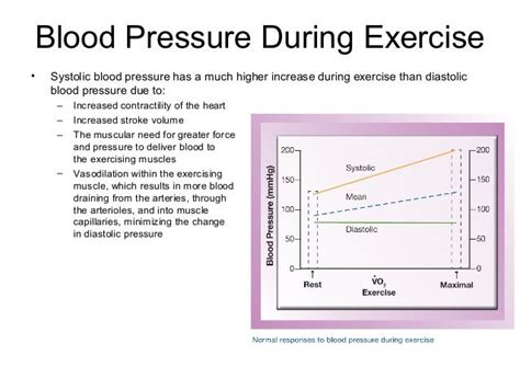 blood pressure drop during exercise test|blood pressure changes during exercise.